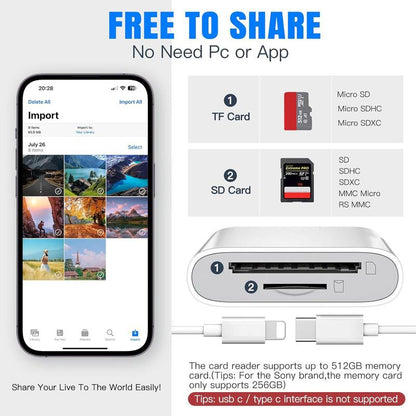 Free SD Card Adapter